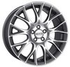 Dotz Kyalami 7J x 17"